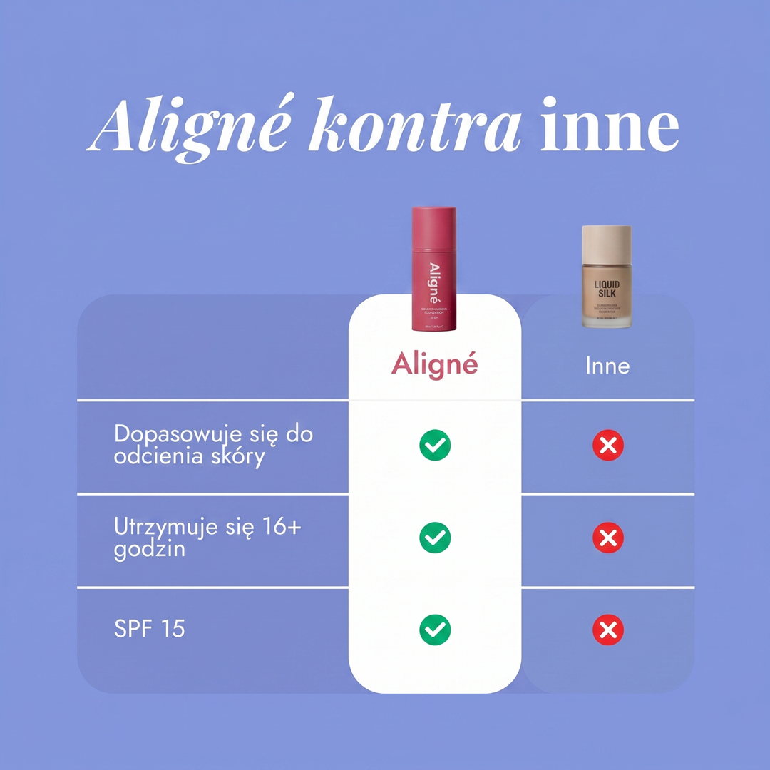 Podkład Zmieniający Kolor Aligné™